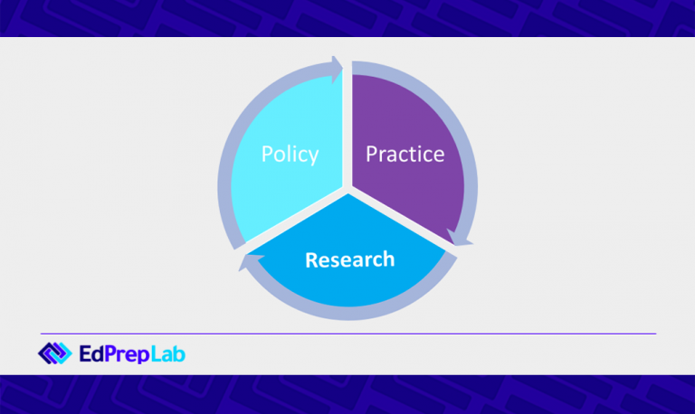 EdPrepLab Spring 2021 Convening pie chart