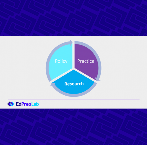 EdPrepLab Spring 2021 Convening pie chart