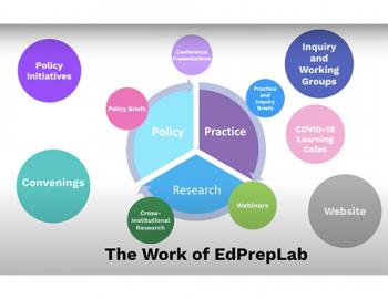 The work of Ed Prep Lab (diagram)